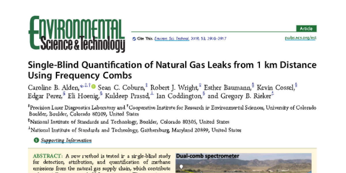 The front page of Caroline Alden's publication in ACS