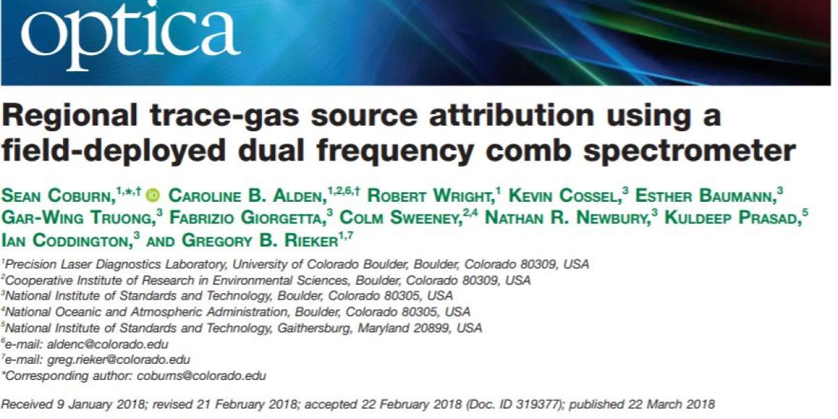 The front page of Sean Coburn's paper on Optica