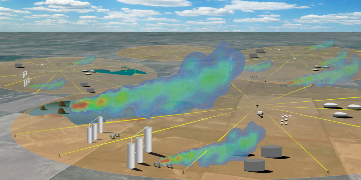 Illustration showing how trace gases are detected in the field using a mobile dual-frequency comb laser spectrometer. The spectrometer sits in the center of a circle which is ringed with retroreflecting mirrors. Laser light from the spectrometer (yellow line) passes through a gas cloud, strikes the retroreflector and is returned directly to its point of origin. The data collected are used to identify leaking trace gases (including methane), as well as leak locations and their emission rates.
