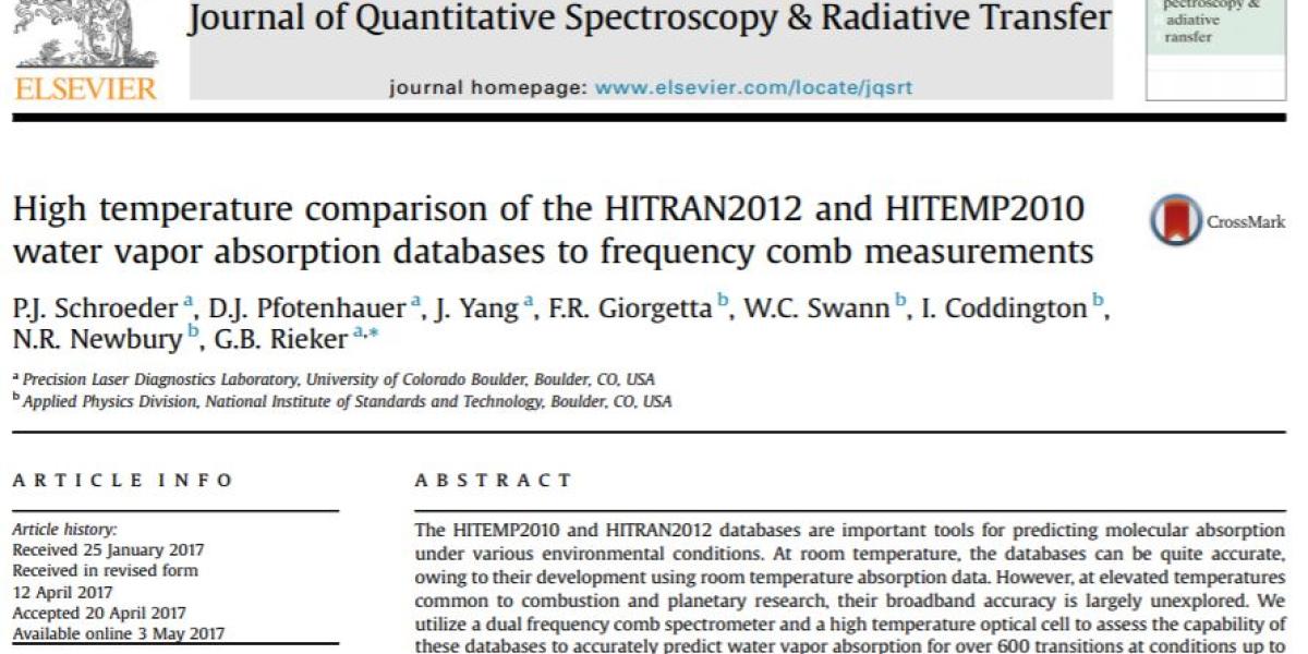 the front page of Paul's paper in the Journal of Quantitative Spectroscopy and Radiative Transfer