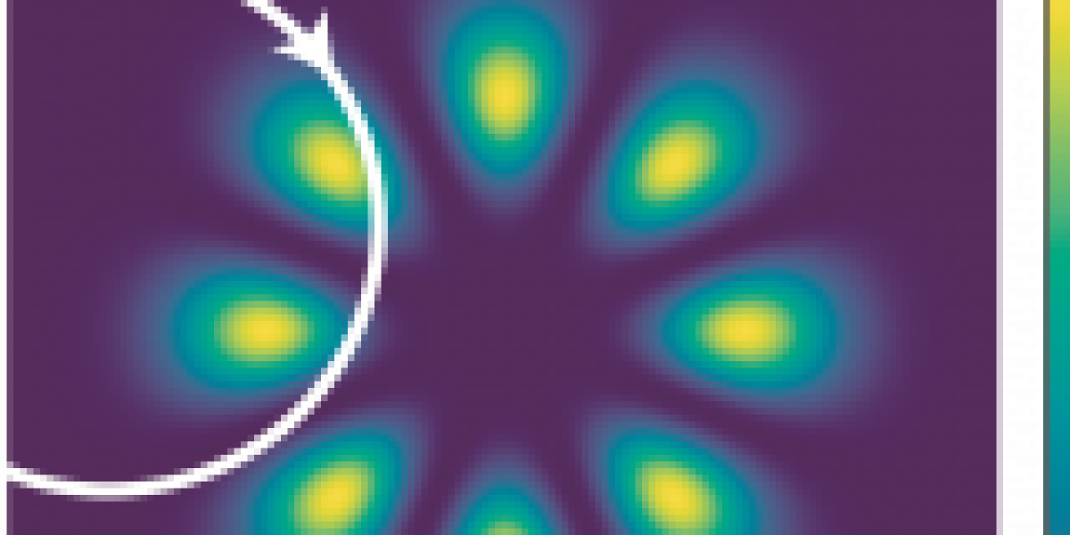 velocimetry