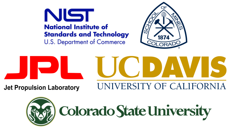 collaborators_grouped