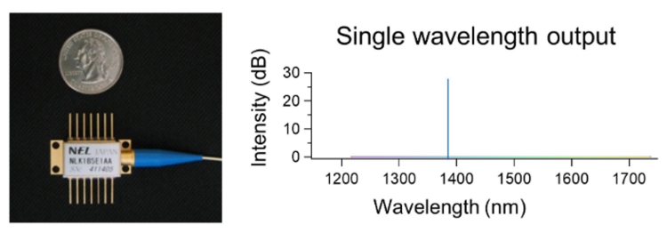 diode_laser_grouping