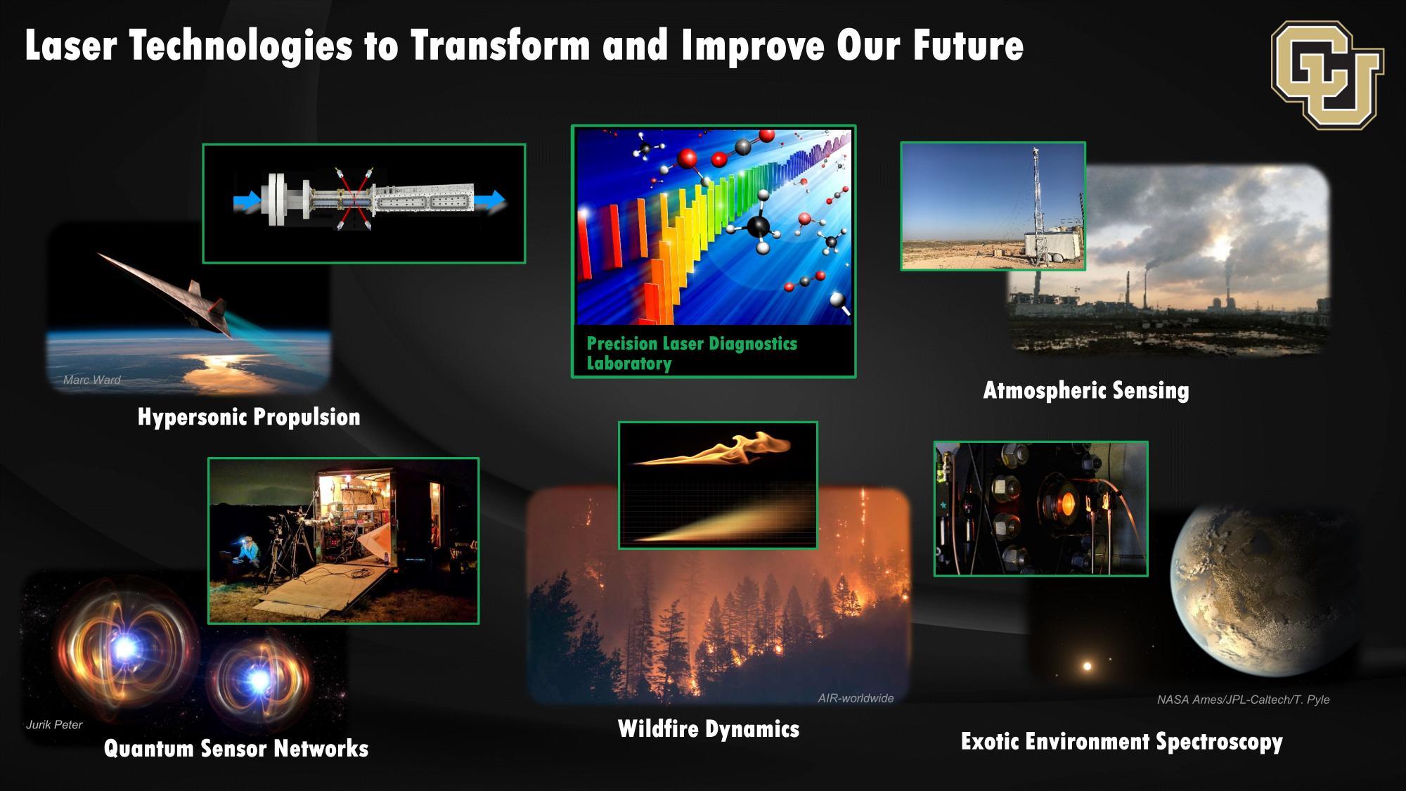 Laser Technologies