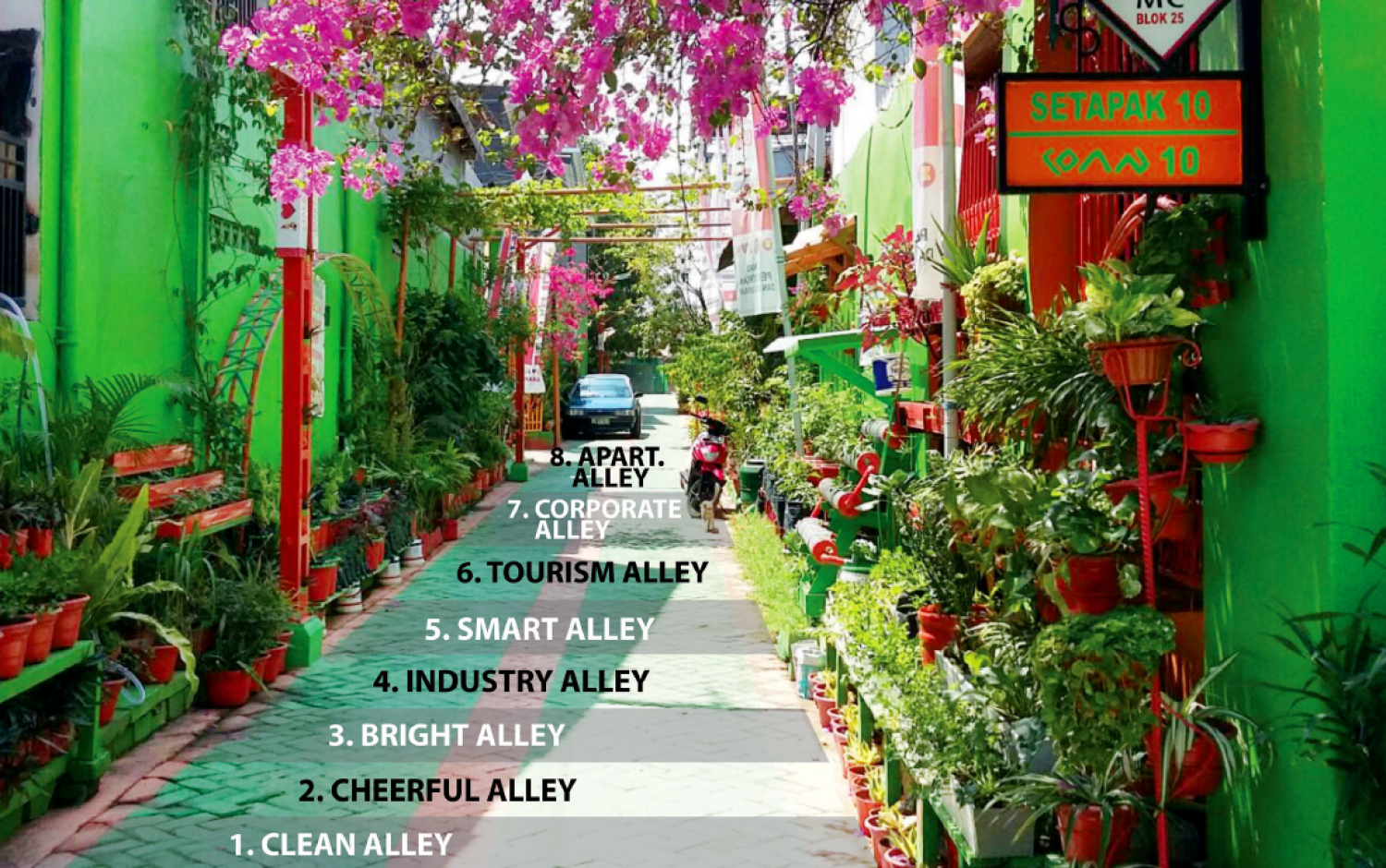 Garden alley