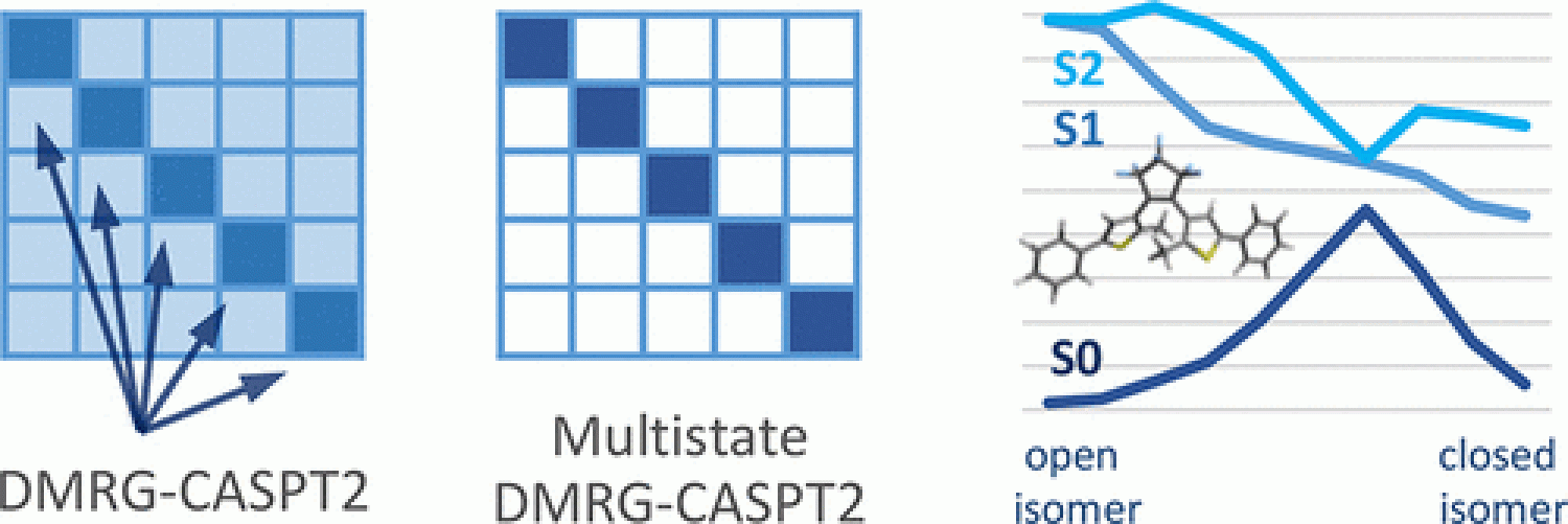 yanai_2017_jctc.gif