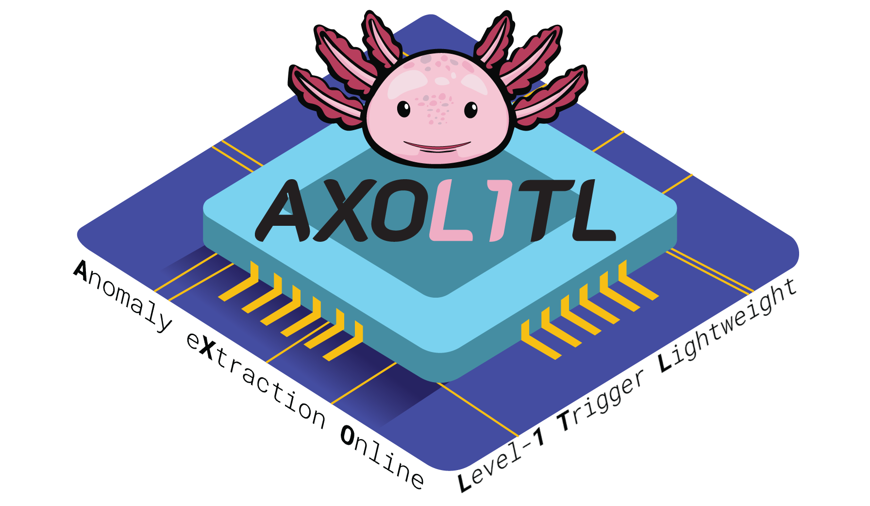 AXOL1TL logo