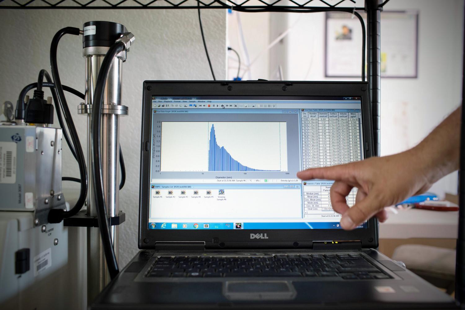 Finger pointing at particle size distribution data on a computer during HOMEChem