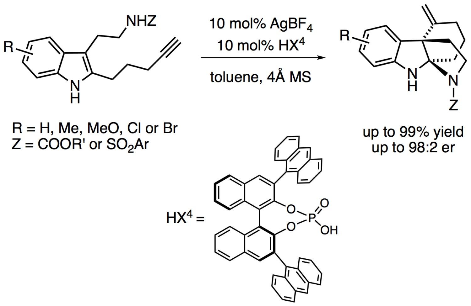 cooperative catalysis