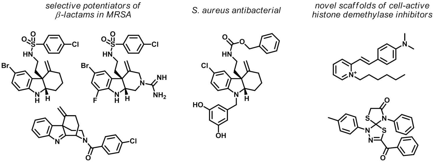 Bioactives