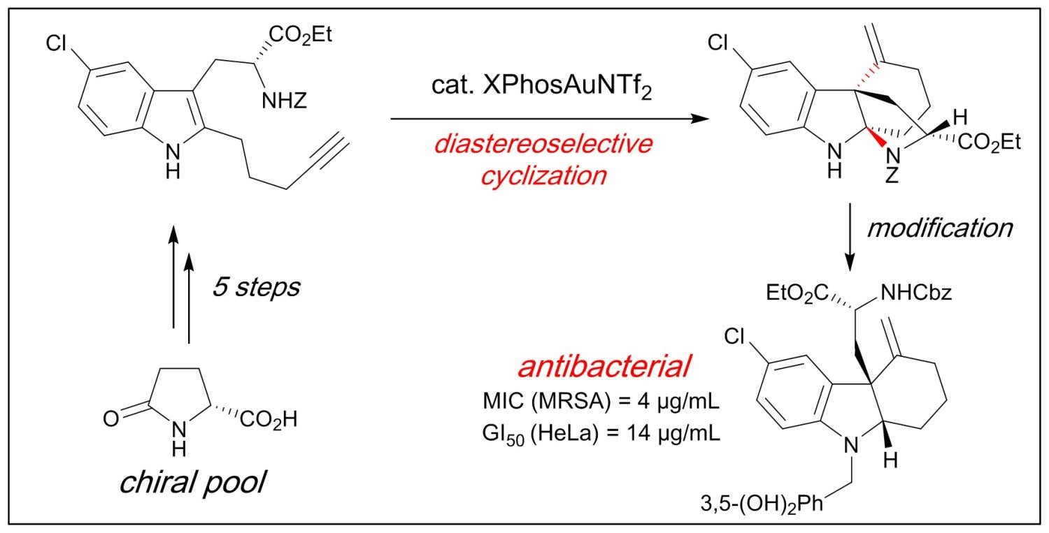 Diastereoselective synthesis of tricyclic indolines