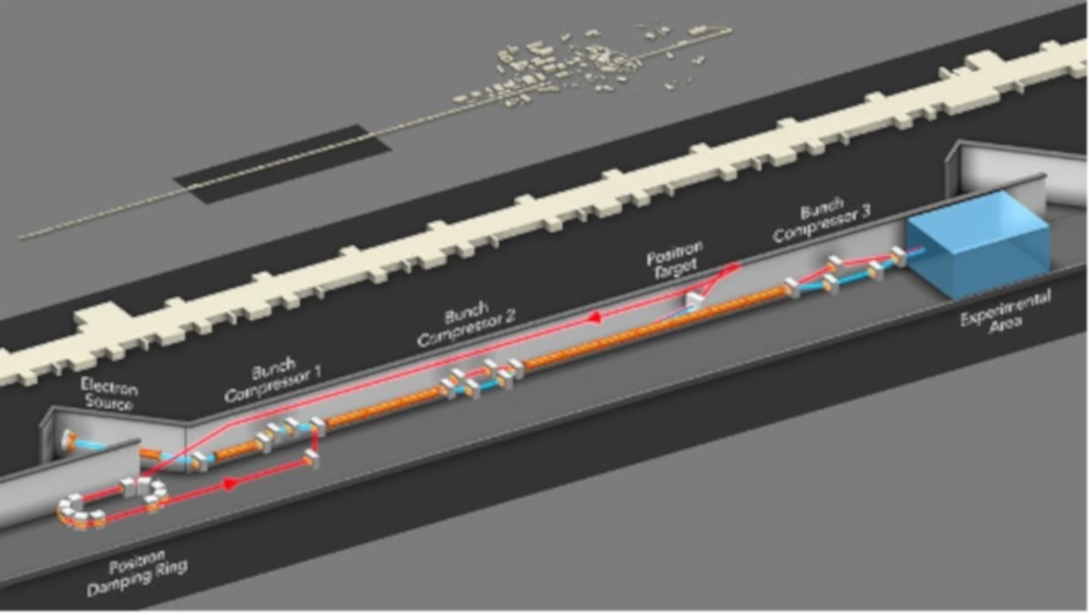 Computer rendered drawing of the FACET-II electron accelerator research facility.