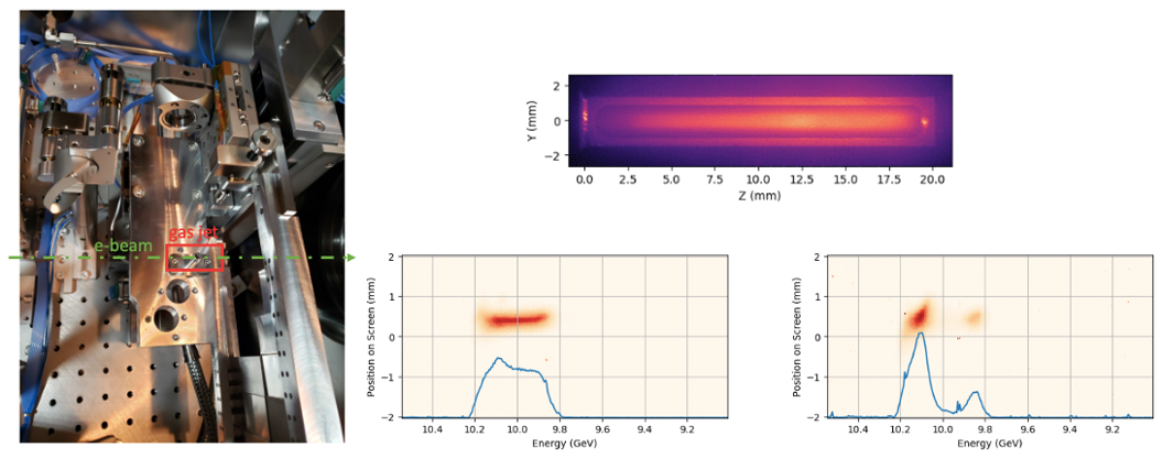 Photos and electron beam data from commissioning efforts of the underdense plasma lens experiment at FACET-II.