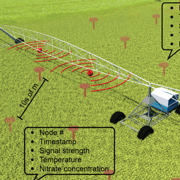 Article in New AG International Magazine | BEEM Lab | University of ...