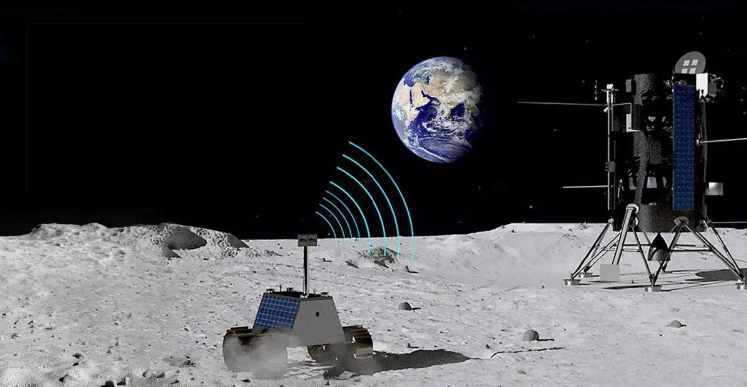 Satellites and rovers on the moon communicating to Earth.