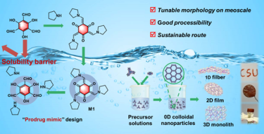 Jacs 2023