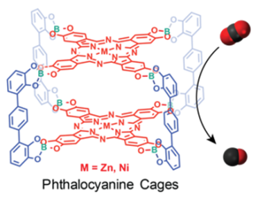 Cell Reports Physical Science, 2023