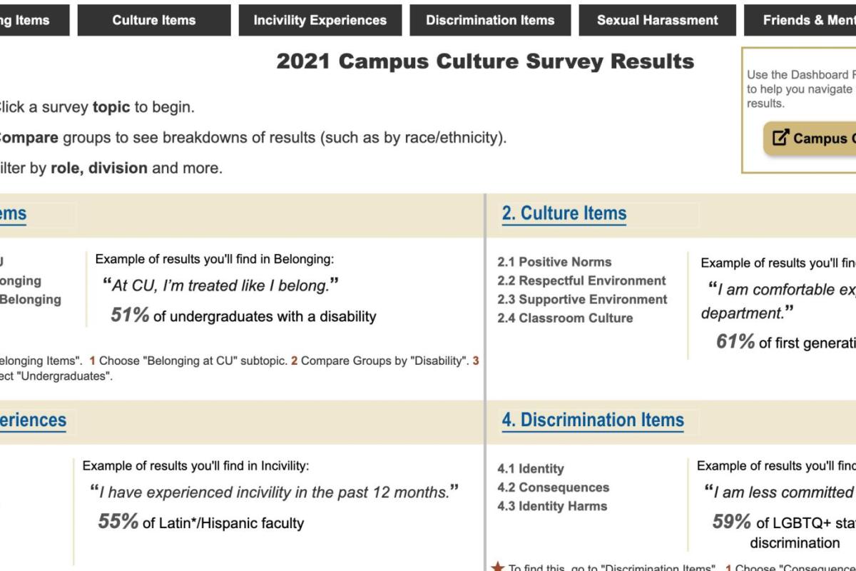 Campus Culture Results screen shot