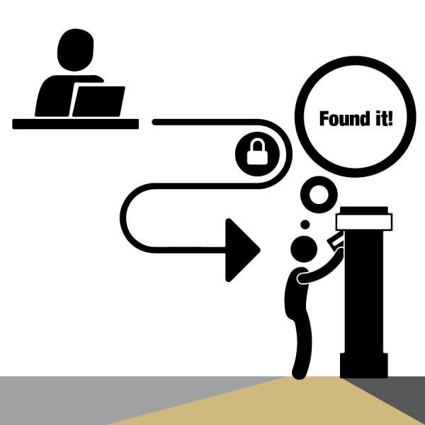 illustration showing a pathway from a person searching on a laptop to the person retrieving the item from a shelf
