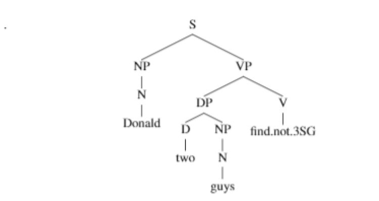 two guys tree