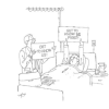 A cartoon about a doctor and patient