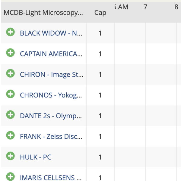 EMS list of scopes