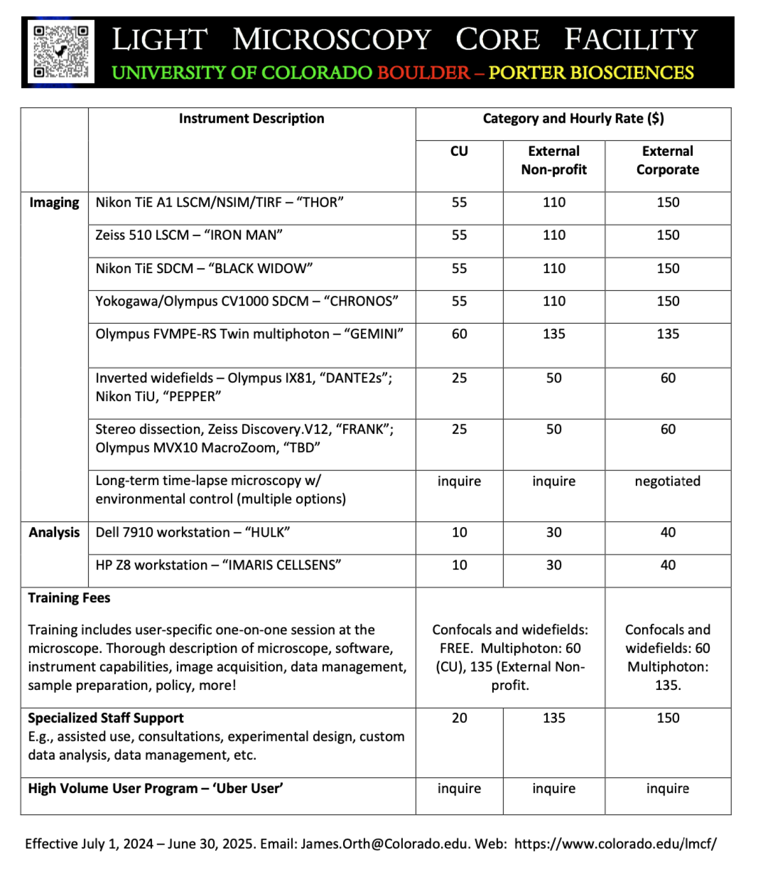 FY 2024_25 rates