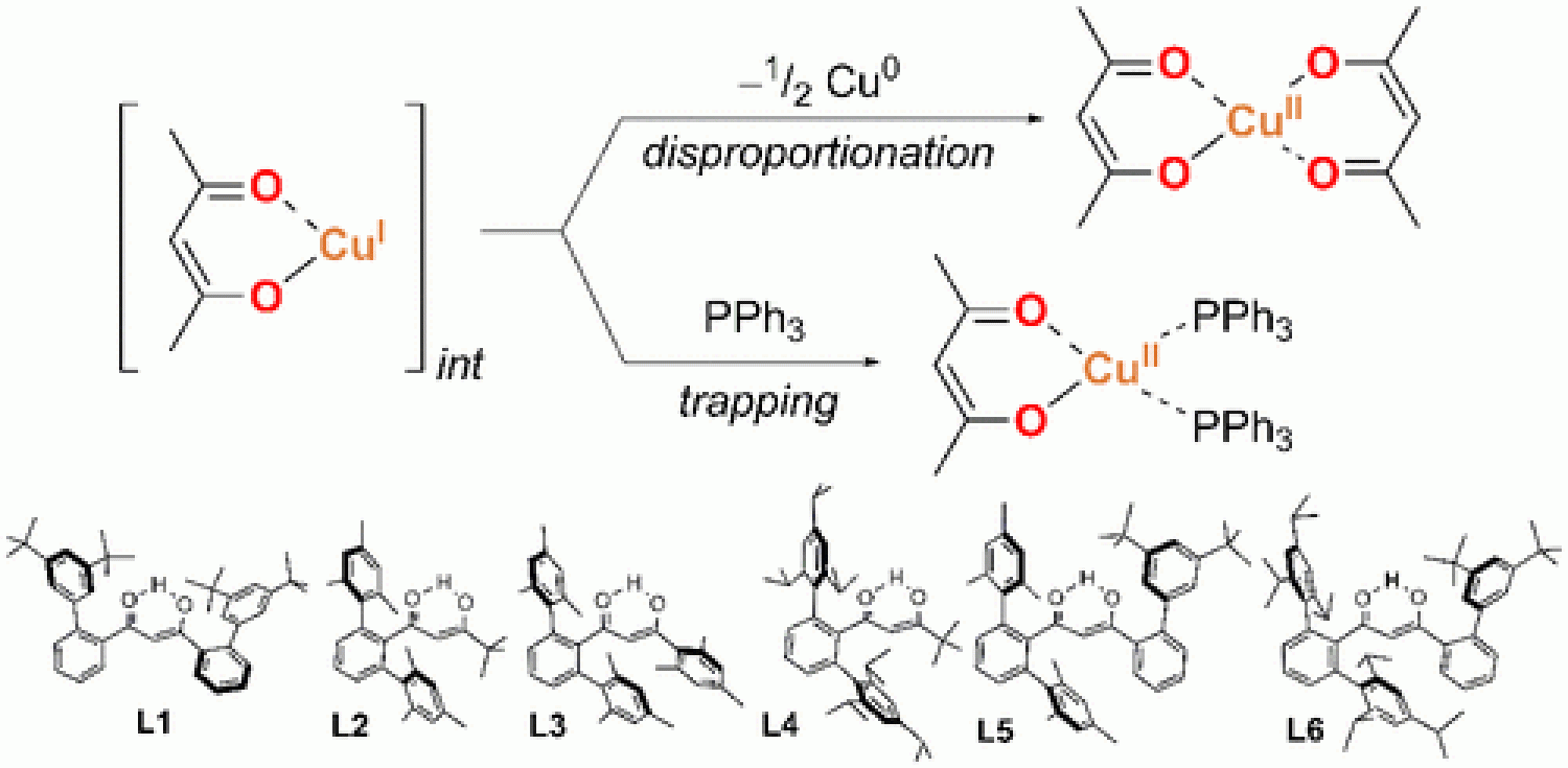 LarsonInorgChem