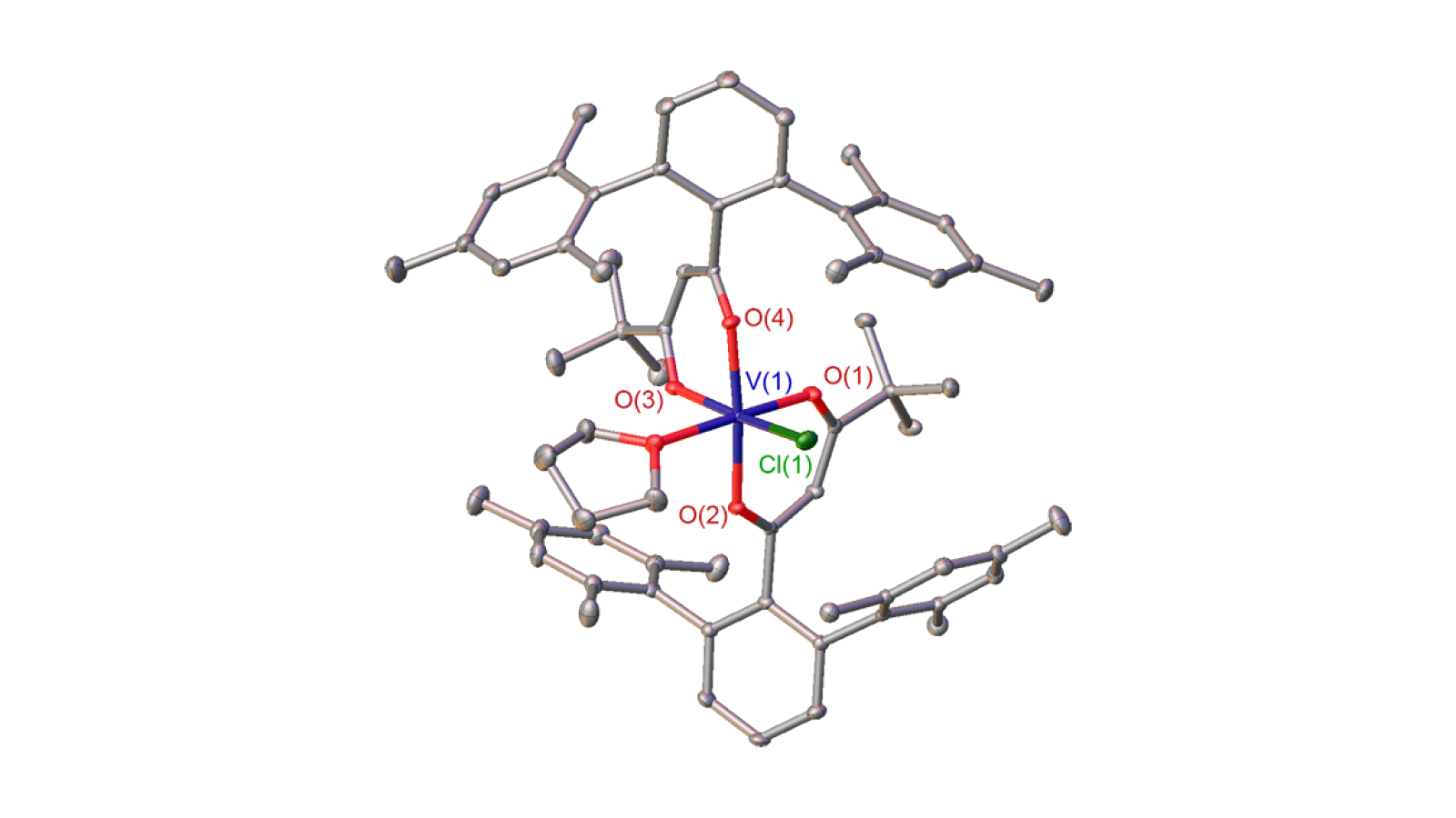 Vesac