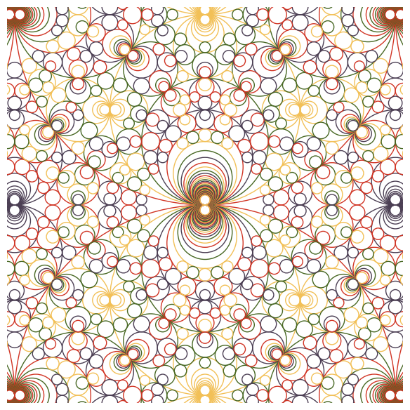A Gaussian Schmidt arrangement