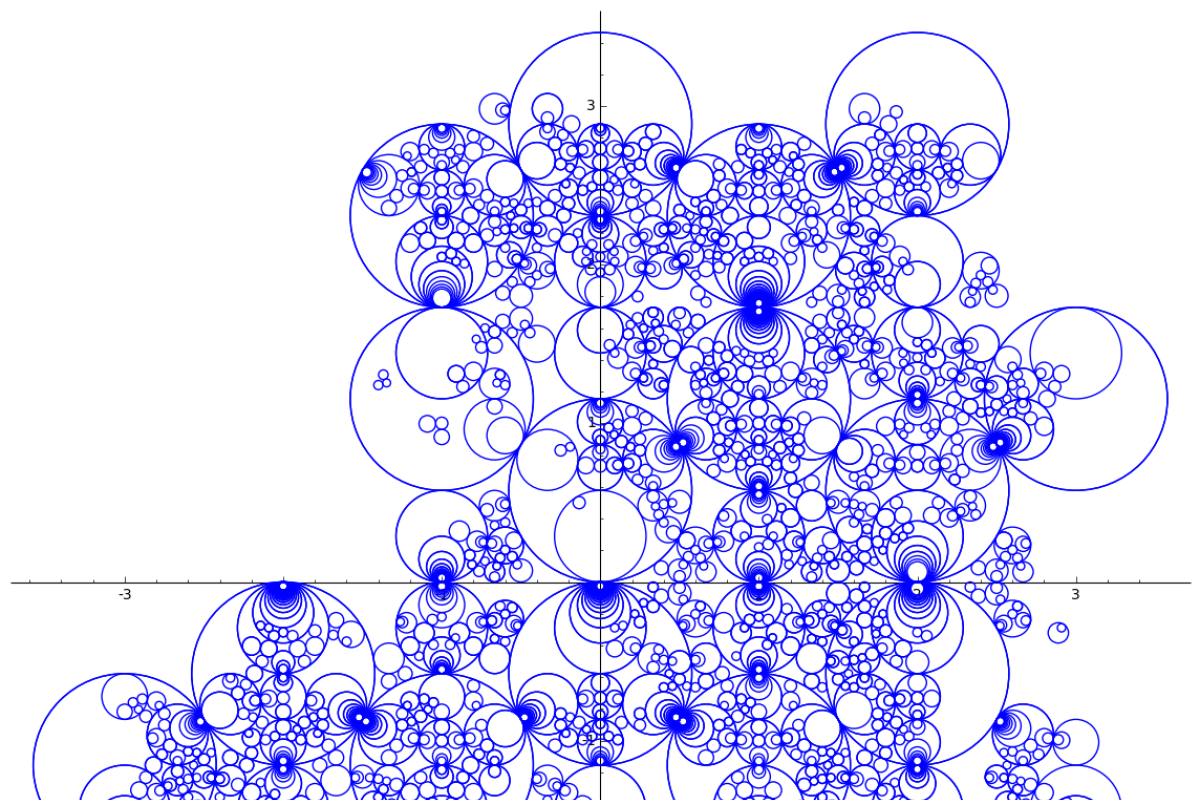 mashup of circles