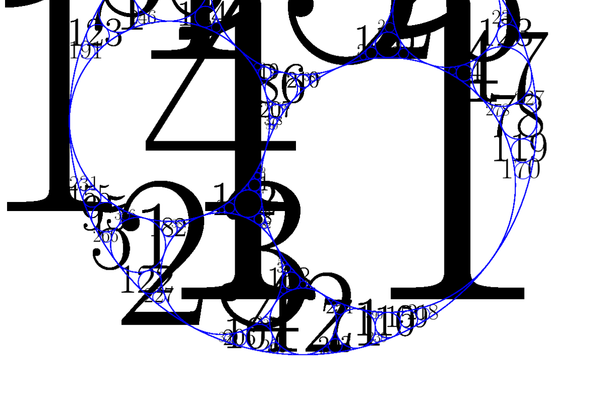 numbers over circles
