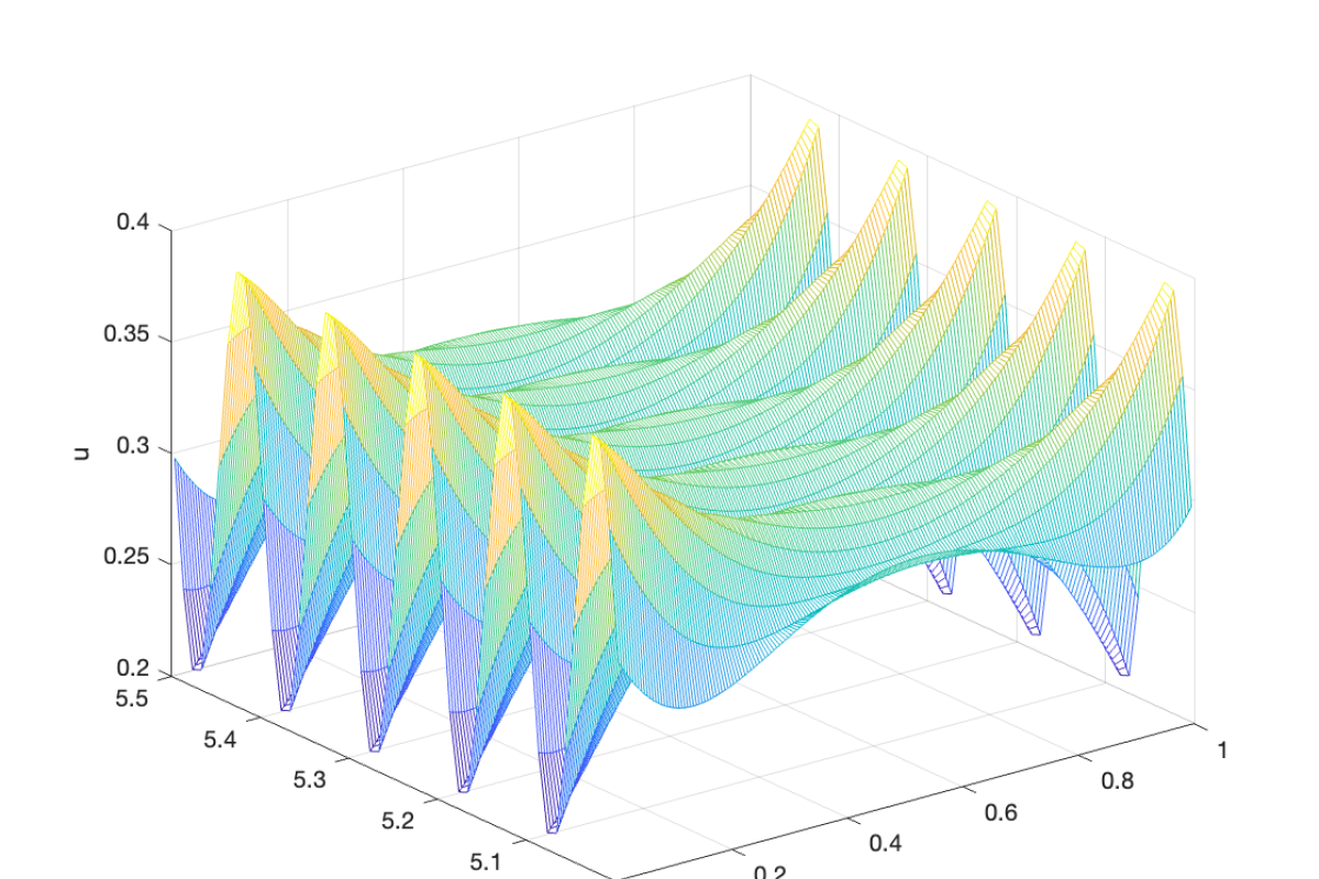 a periodic 3d graph