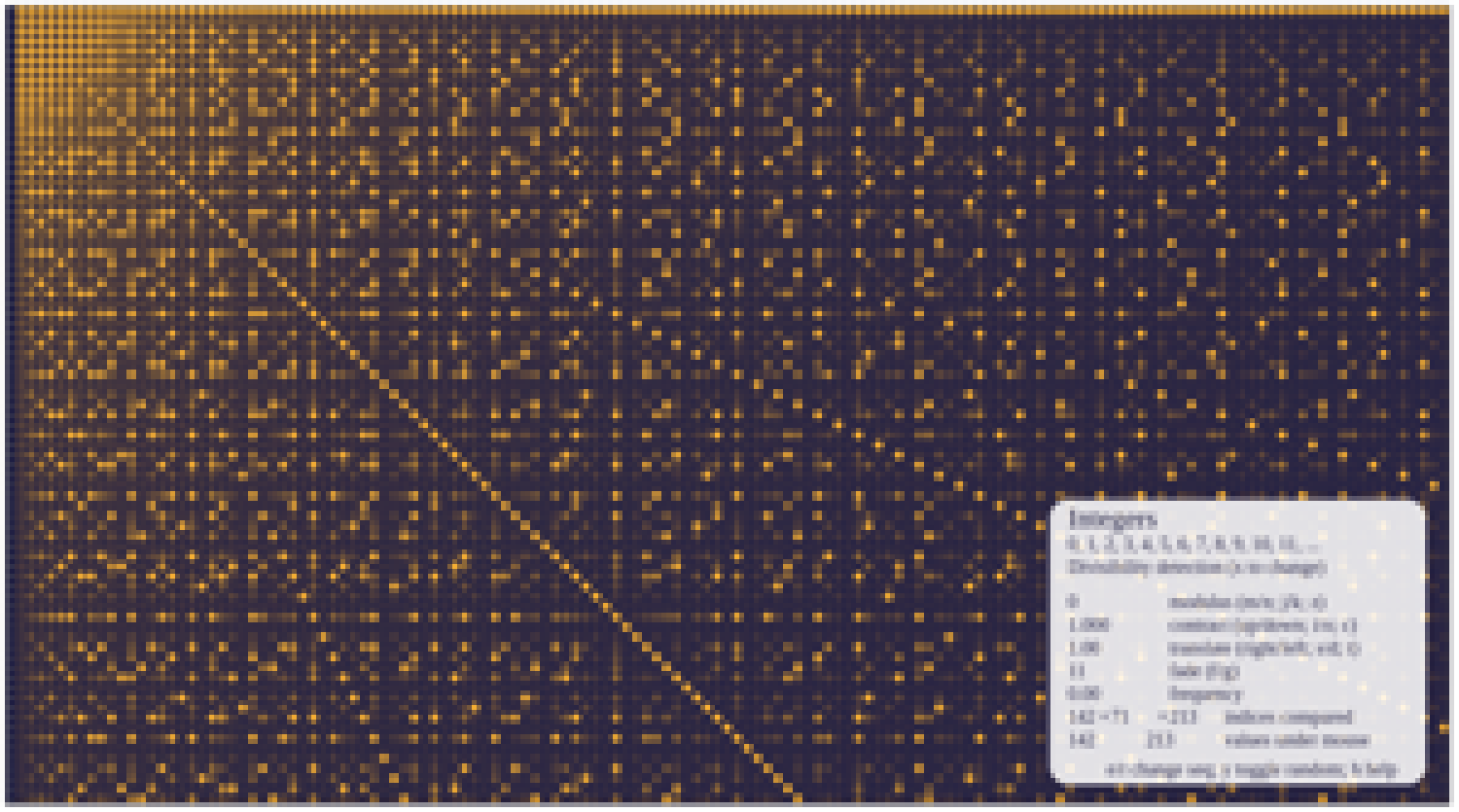 difference-compare example visualizer
