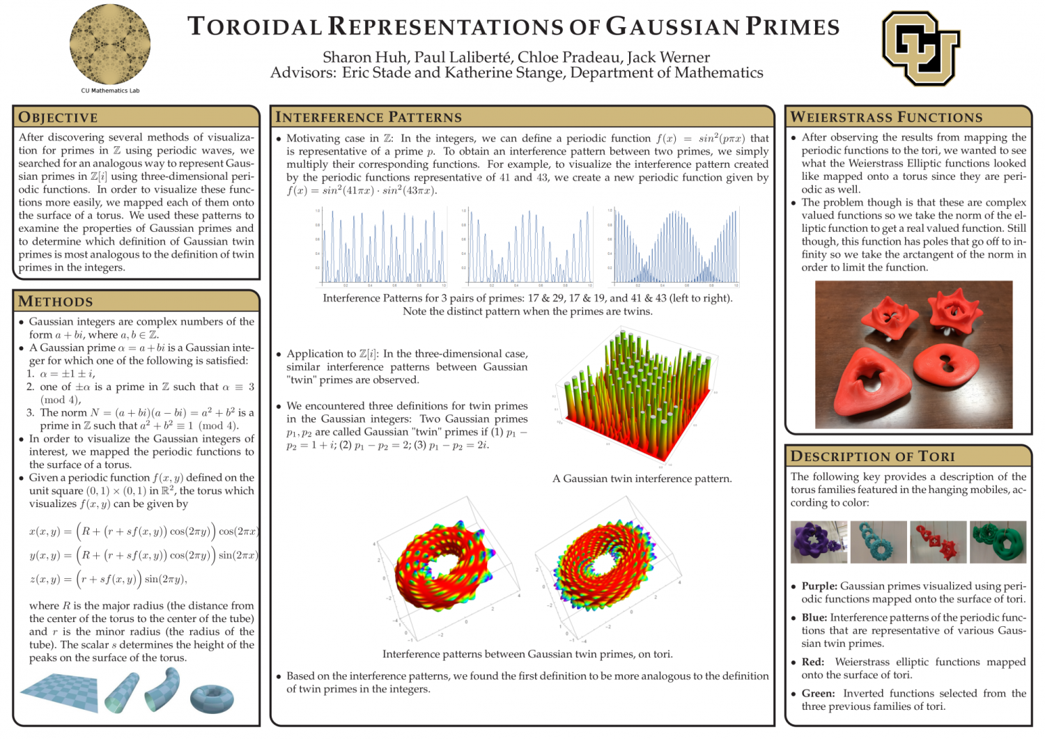 poster for torus harmonics and Gaussian primes