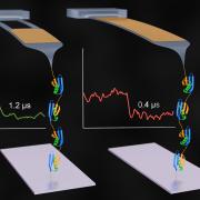 Schematic of an atomic force microscope in action.