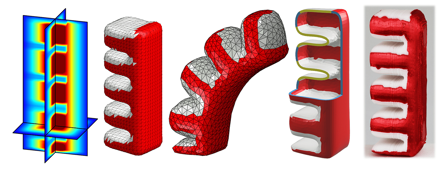 A new design workflow for an integral piece of soft robotic systems ...