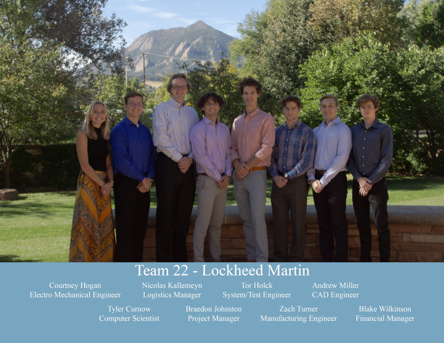 Team 22