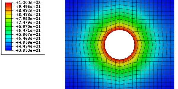 Modeling Heat Transfer in Biological Tissues