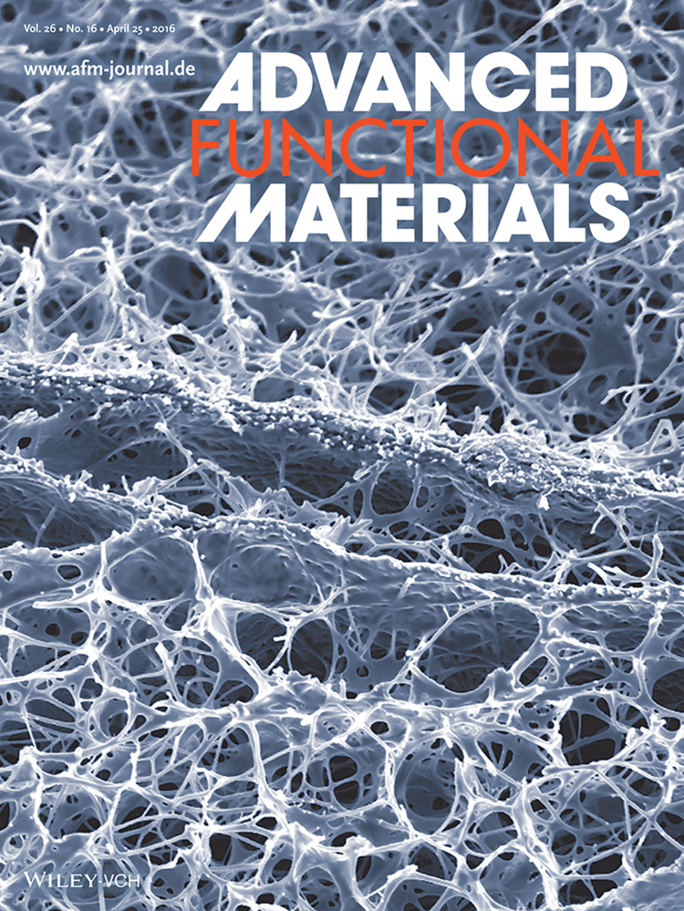 Advanced Functional Materials cover #2