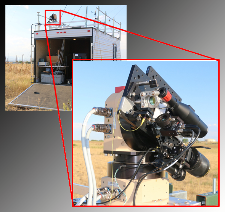 A state-of-the-art gimbal with a custom-built telescope and laser pitch / catch system automatically scans the field for retroreflectors, which are too small to be seen in the distance.