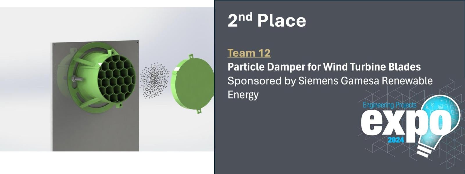 2nd Place