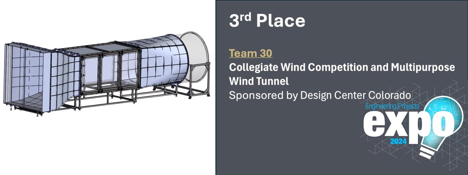 3rd Place
