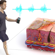 An illustration of how the patch connects to skin to capture electrical impulses