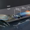 CU Boulder lasers go supersonic