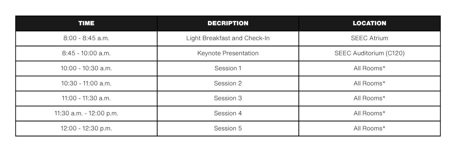 Capstone Symposium Schedule
