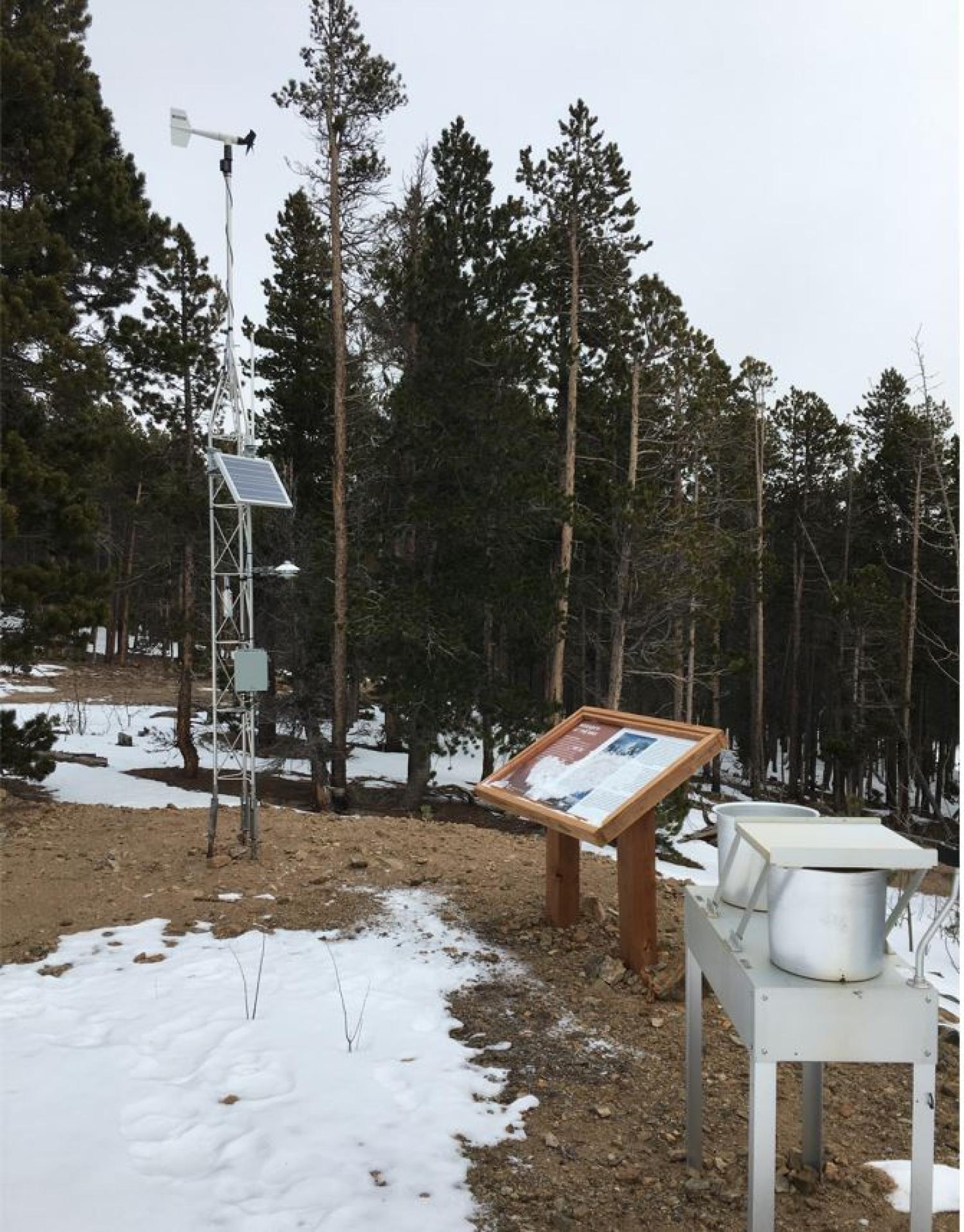weather station