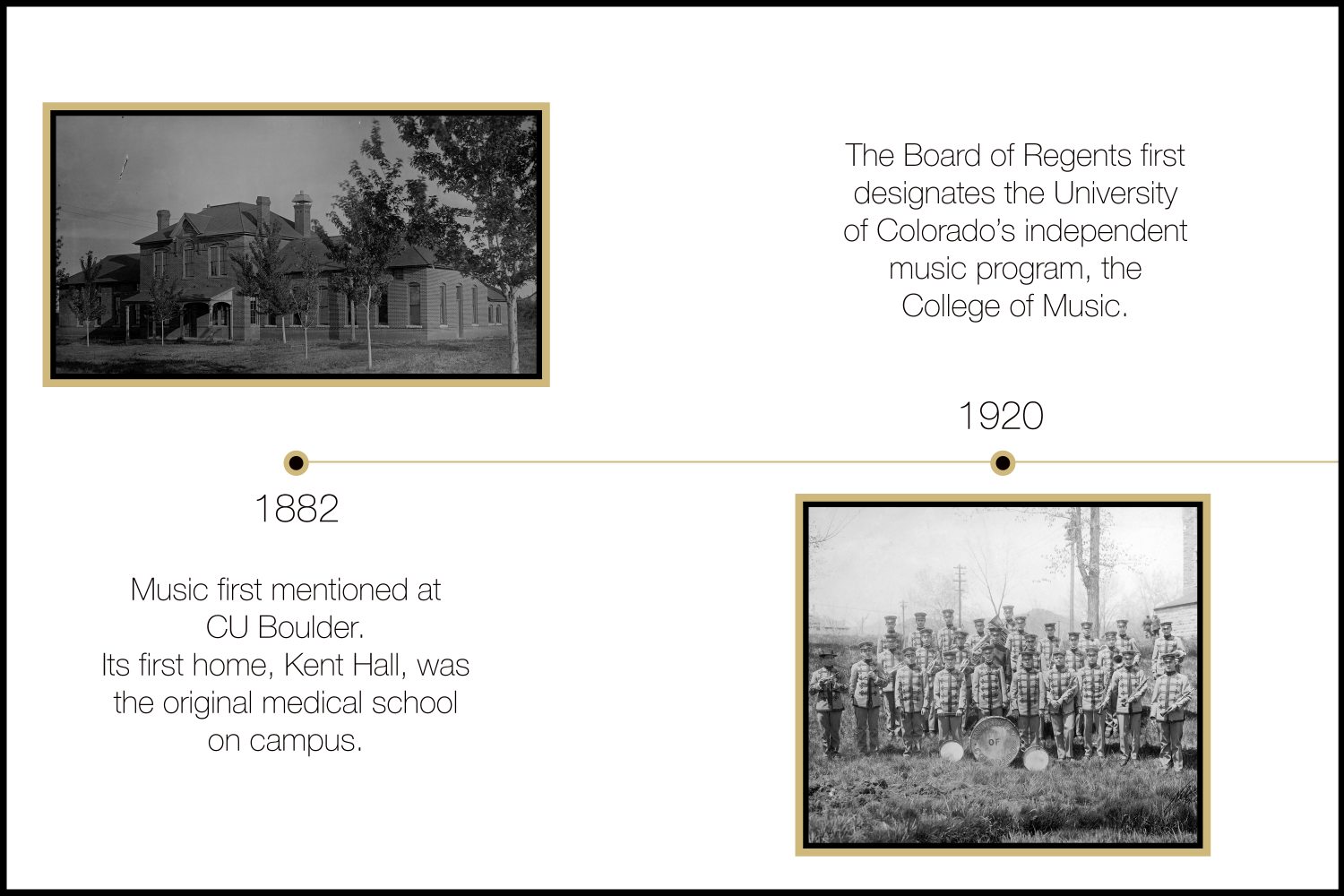 kent hall and the marching band: 1882-1920