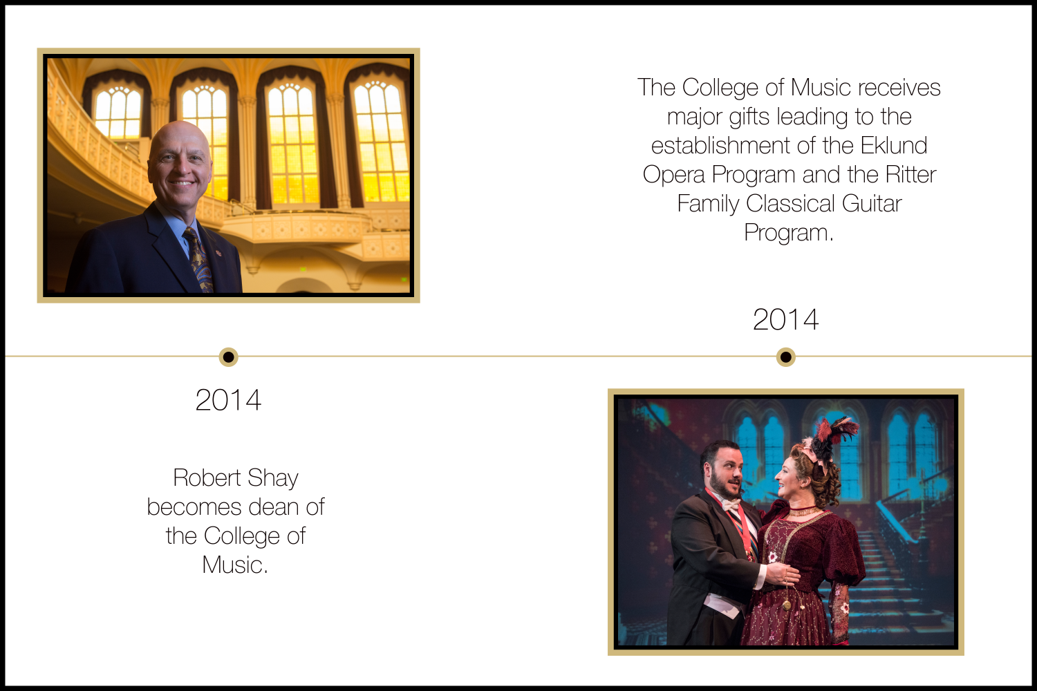 dean shay and opera students 2014