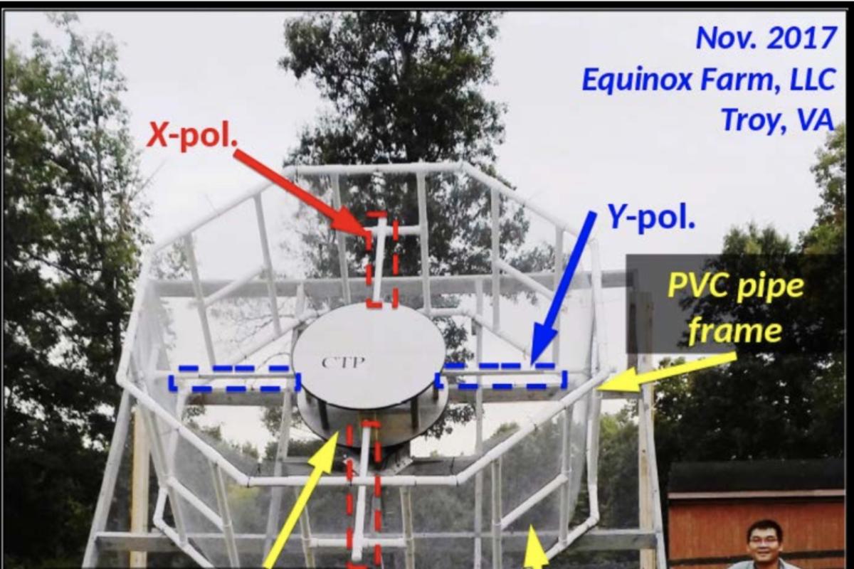 Cosmic Twilight Polarimeter photo